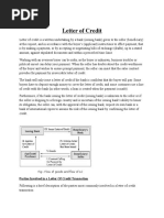 Letter of Credit