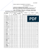 Advt 10 of 2015 - Asstt. Prof - withPH