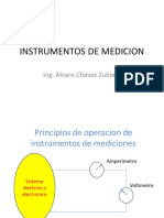 Instrumentos de Medicion DC y AC