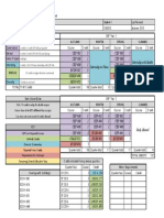 Courseworksheet sp2016