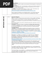 Fundamentos Del Curriculo - Línea Del Tiempo