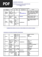 Proveedores de Tecnologías Internacionales