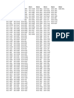 Postcode Recruitment Database