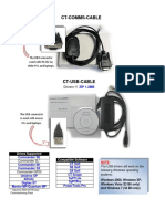 Communications Cables