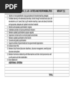 Criteria For Teachers I, Ii, & Iii - Duties and Responsibilities Weight (%)