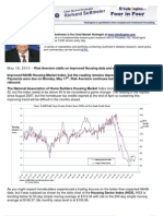 Risk Aversion Stalls On Improved Housing Data and Euro