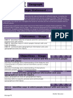 s1 Geo Checklist