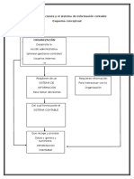 Sistema Financiero