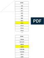 Standard Fuel Consumption Model 2