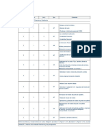 Analisis Gerencial de La Informacion Financiera