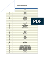 Símbolos Matemáticos Codigos