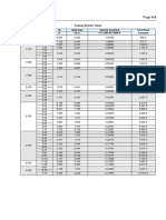 Tubing & Casing Specification