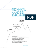 Cfa - Technical Analysis Explained