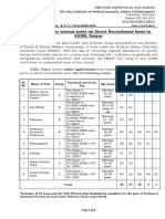 Advt For Group B and C Posts