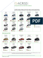 Acriss Car Code PDF