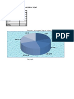 Summary of Range of Age of Patient Patient's Age Tally