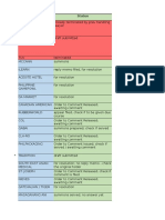 Case Listing Mopb