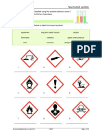 Hazard Symbols