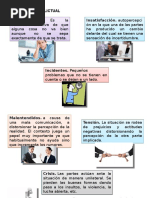 Escala Del Conflicto