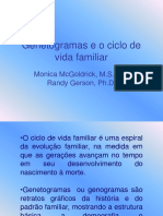 Genetogramas e o Ciclo de Vida Familiar