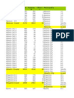 Municipality Obama Romney Others Municipality D R I