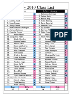 6S 2010 Class List: MR Ernsteins