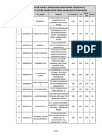 Surya3 Dispatch List 16-3-13 To 4-4-13