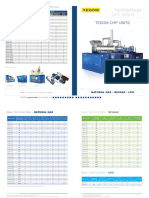 Tedom CHP Units