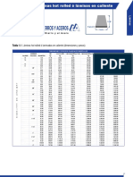 Catalogo Aceros Estructurales