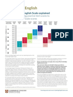 Converting Practice Test Scores To Cambridge English Scale Scores