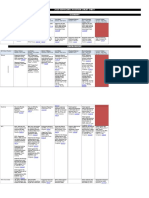 2016 Democrats Position Cheat Sheet Economy