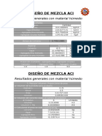 Diseño de Mezcla Aci Tecnología Del Concreto