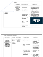 DX de Hidrocefalia