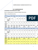 Lautrportfoliodata c-4 c-3 c-5 Mims-Cox 4 20 16