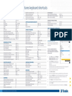 2016 Tekla Structures KB Shortcuts Flyer Web PDF