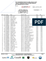 Full Results: 2016 National Elite/under-23 Men's Criterium