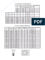 Pernos y Tuercas Normalizadas Tablas