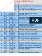 Scanned Indian Standards List PDF