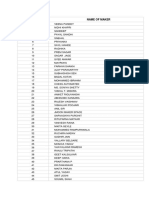 Stall List