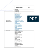 Sensors: SL - N o Application Sensor Example Price