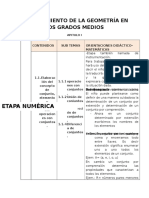 El Tratamiento de La Geometría en Los Grados Medios