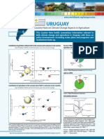 Climate UruguayWeb PDF