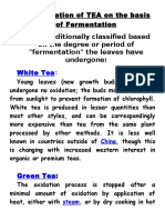 Classification of TEA On The Basis of Fermentation