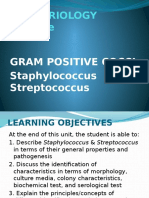 GRAM Positive Cocci