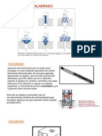 Procesos de Taladrado2.0