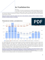 Clima Hacienda Huallabamba - Meteoblue