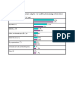 What Main Methodology Are You Using For Your Analytics