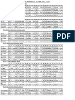 Engg Cutoff Gen2016