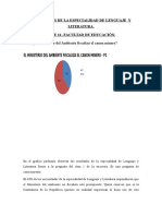 Encuesta de Conciencia Ambiental en La Facultad de Educacion