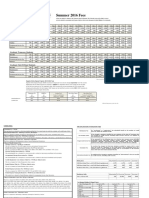 2016 Summer Fee Sheet